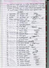 १५ औं गाउँसभाको निर्णयहरु (हिउँदे गाउँसभा)