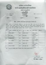 राेजगार संयाेजककाे प्रारम्भिक याेग्यताक्रमकाे सूचि प्रकाशन गरिएकाे बारे ।