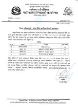 बहुक्षेत्रीय पोषण सहजकर्ताको संक्षिप्त सूची र परीक्षा मिति प्रकाशित गरिएको सम्बन्धमा