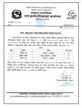 रोजगार संयोजकको लिखित परीक्षा मिति र उम्मेद्वारहरुको संक्षिप्त सूची प्रकाशन सम्बन्धि सूचना