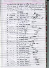 १४ औं गाउँसभाको निर्णयहरु (वर्षे गाउँसभा)